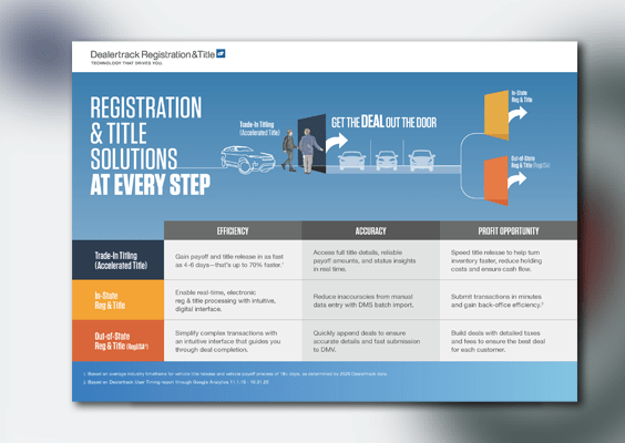 rts_total_title_infosheet